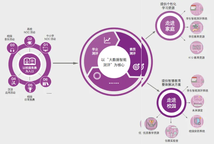 屏幕快照 2017-02-21 23.11.15.png