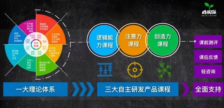 屏幕快照 2017-02-27 上午8.02.38.jpg