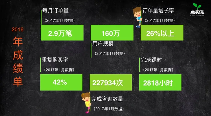 屏幕快照 2017-02-27 上午10.35.25.jpg