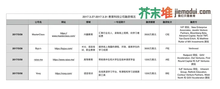 Screenshot 2017-04-02 11.56.57.png