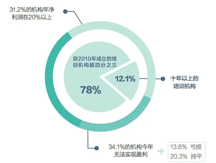 屏幕快照 2017-04-11 下午11.20.41_meitu_2.jpg