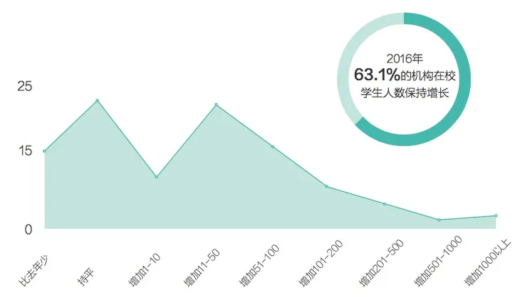 屏幕快照 2017-04-12 上午12.01.22.jpg