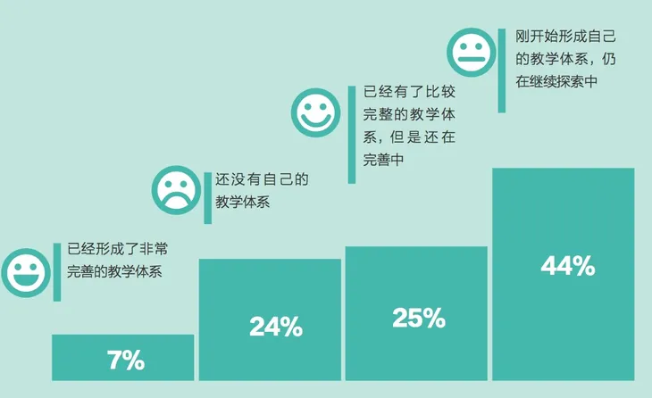 屏幕快照 2017-04-11 下午11.13.11.jpg