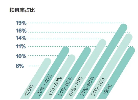 屏幕快照 2017-04-11 下午11.13.35.jpg
