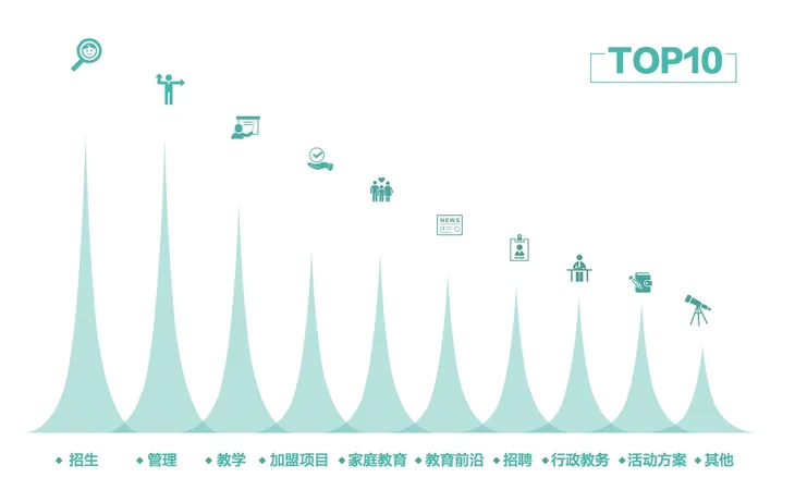 屏幕快照 2017-04-11 下午1.44.04.jpg