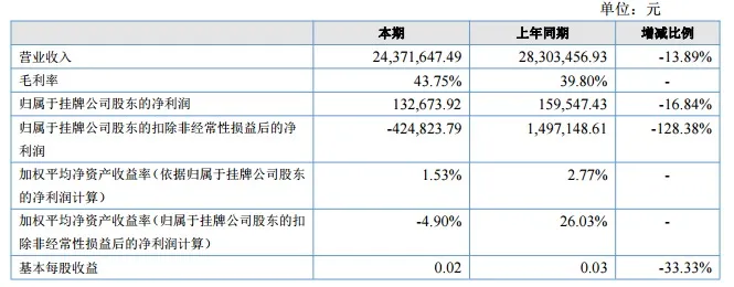 屏幕快照 2017-04-13 下午5.04.56.jpg