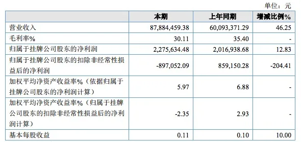 屏幕快照 2017-04-13 下午6.11.16.jpg