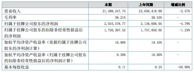 屏幕快照 2017-04-13 下午7.51.48.jpg