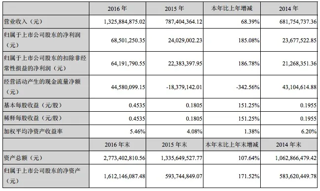 屏幕快照 2017-04-17 下午8.40.33.jpg