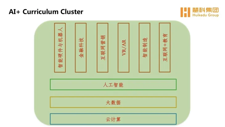 AI+Curriculum.jpg
