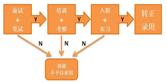 屏幕快照 2017-05-03 下午1.26.30.jpg