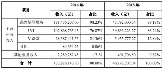 屏幕快照 2017-05-03 下午1.40.08.jpg