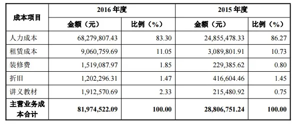 屏幕快照 2017-05-03 下午1.54.16.jpg