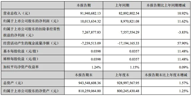 屏幕快照 2017-05-03 下午3.30.58.jpg