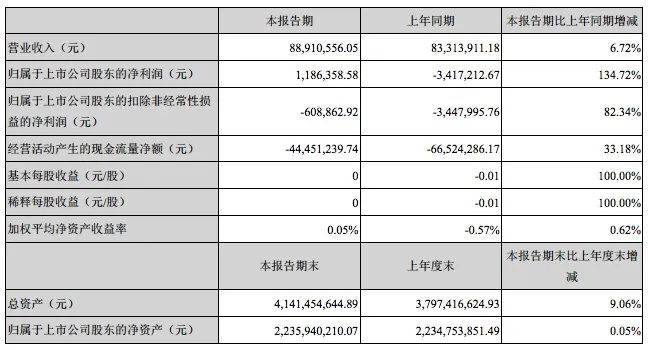 屏幕快照 2017-05-03 下午4.21.05.jpg