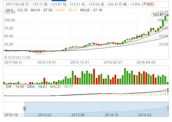 微信截图_20170509164540.jpg