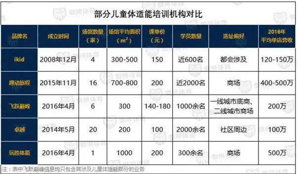 屏幕快照 2017-05-15 上午9.55.38.jpg