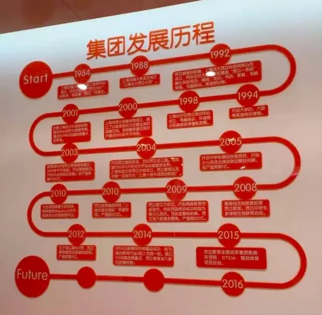 屏幕快照 2017-05-17 上午11.05.35.jpg