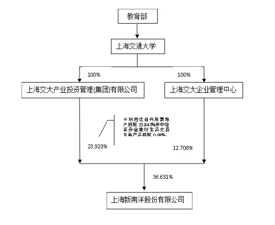 屏幕快照 2017-05-17 上午11.06.22.jpg