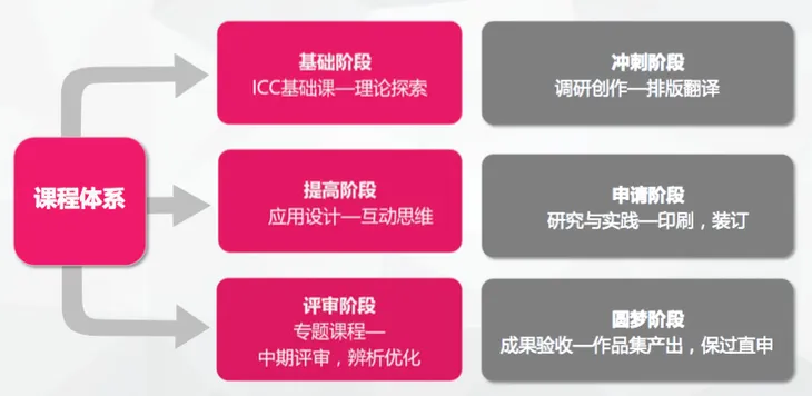 屏幕快照 2017-05-17 上午11.34.19.png