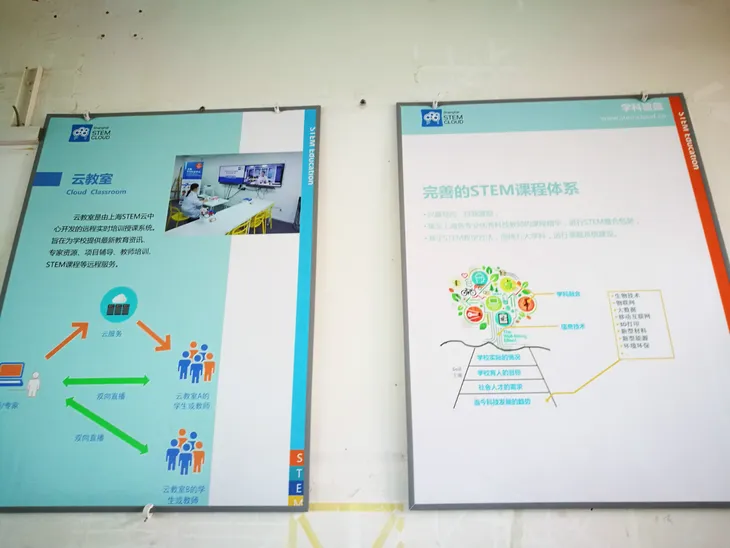 建民中学STEM云中心_meitu_1.jpg
