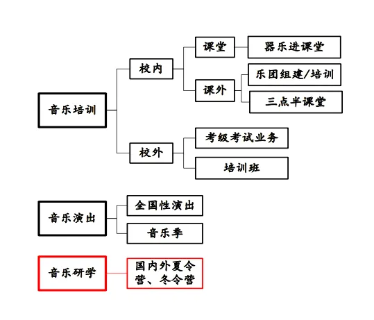 屏幕快照 2017-07-08 下午11.07.29.png
