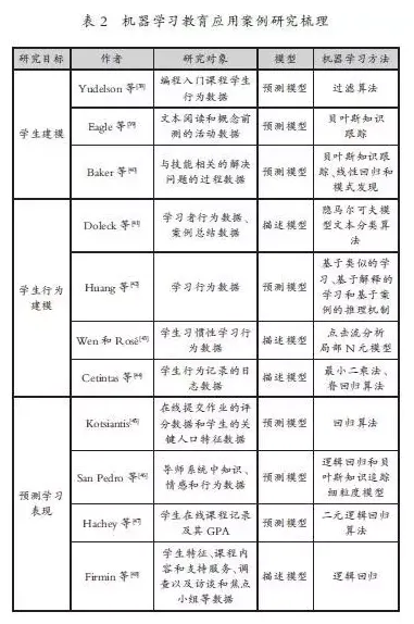 屏幕快照 2017-07-21 10.40.40.png