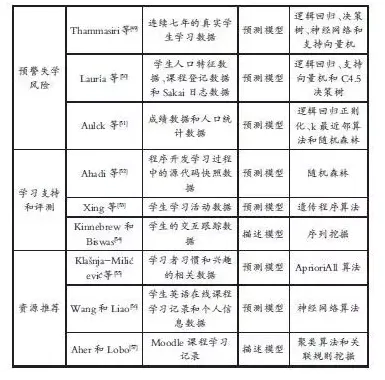 屏幕快照 2017-07-21 10.40.54.png