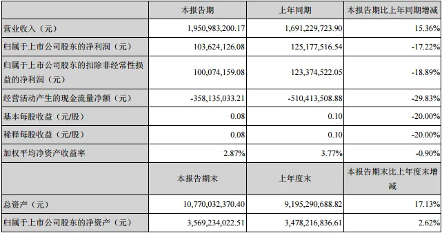 微信截图_20170824183517.png