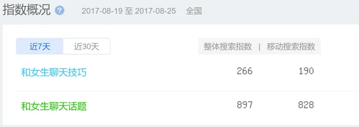 百度指数.png