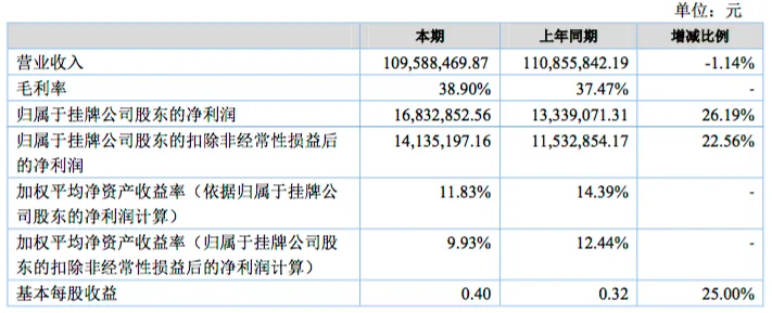 屏幕快照 2017-08-31 上午11.48.54.png