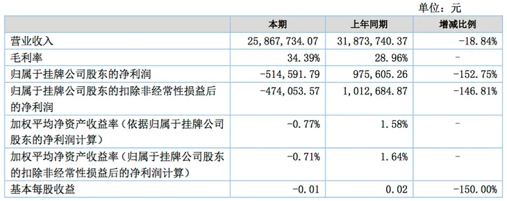 屏幕快照 2017-08-31 下午12.40.49.png