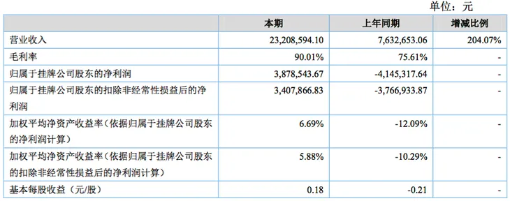 屏幕快照 2017-08-31 下午3.18.05.png