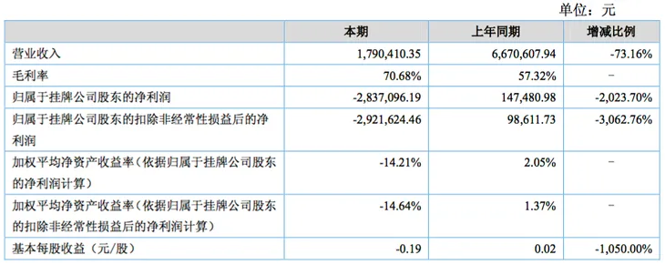 屏幕快照 2017-08-31 下午4.32.02.png
