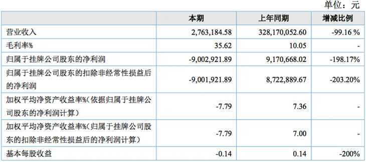 屏幕快照 2017-08-31 下午7.23.41.png