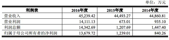 屏幕快照 2017-09-21 上午2.43.18.jpg
