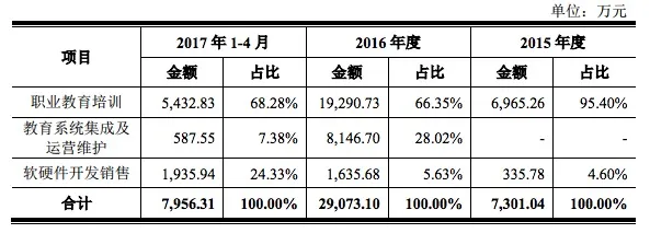 屏幕快照 2017-09-21 上午2.54.09.jpg
