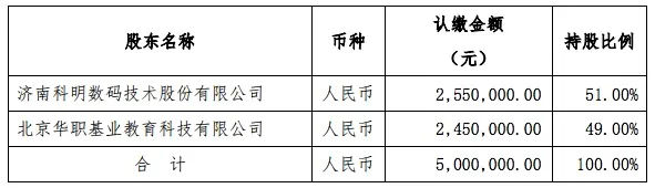 屏幕快照 2017-09-30 上午11.31.16.jpg