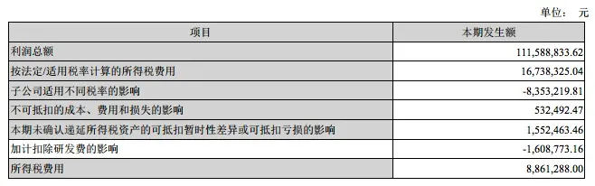 屏幕快照 2017-10-12 上午4.06.07.jpg