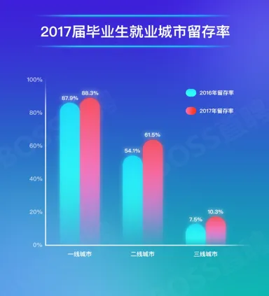 微信截图_20171013152605.png