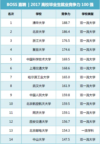 微信截图_20171013160943.png