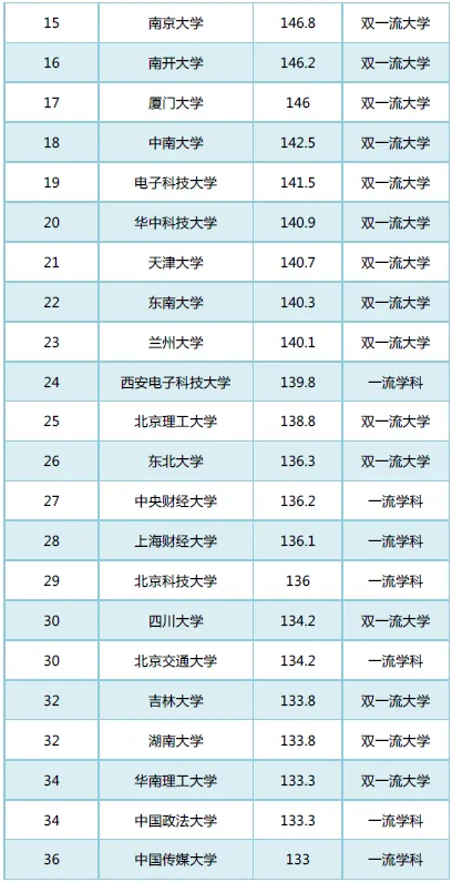 微信截图_20171013160959.png