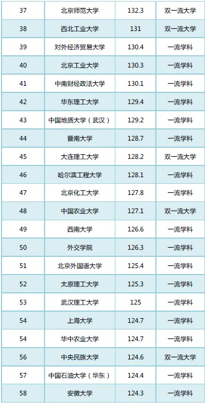 微信截图_20171013161012.png