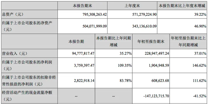 屏幕快照 2017-10-30 下午3.54.17.png