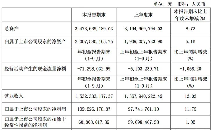 屏幕快照 2017-10-30 下午6.41.12.png