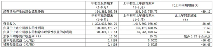 屏幕快照 2017-10-31 下午2.48.22.png