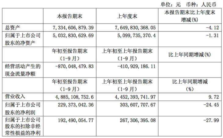 屏幕快照 2017-10-31 下午3.22.06.png