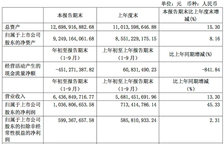 屏幕快照 2017-10-31 下午3.30.33.png