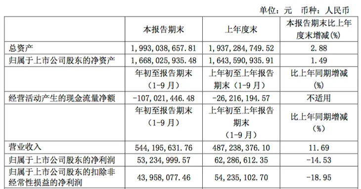 屏幕快照 2017-10-31 下午3.38.44.png
