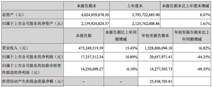 屏幕快照 2017-10-31 下午3.55.04.png